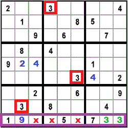 puzzle strategy for step 5