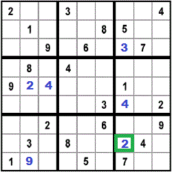result for step 6