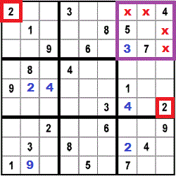 puzzle strategy for step7