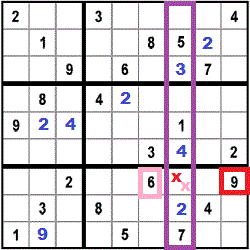 puzzle strategy for step 9